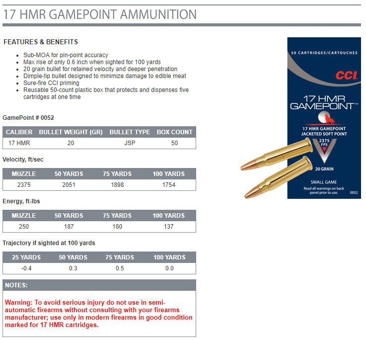 17HMR data