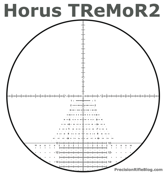 horus-tremor-2-reticle